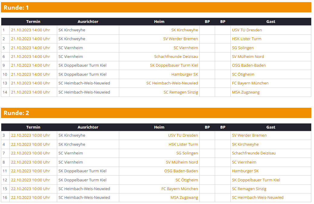 Vorschau auf die Bundesliga-Saison 2023/24