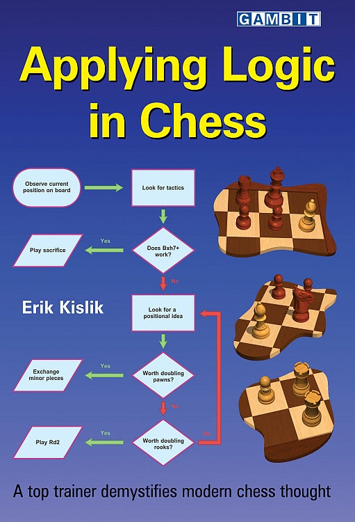 Kislik: Applying Logic in Chess